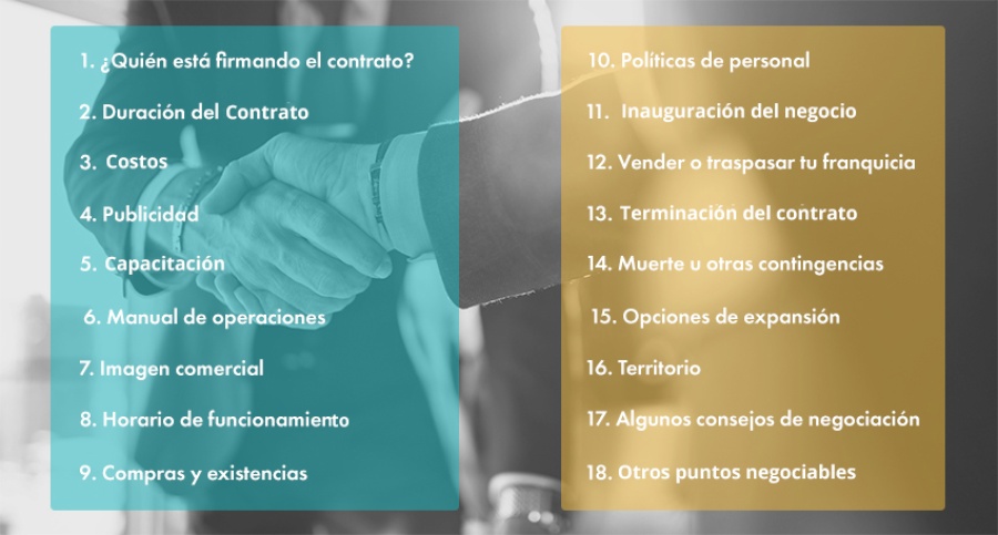 Qué es y cómo funciona un contrato de franquicia en detalle