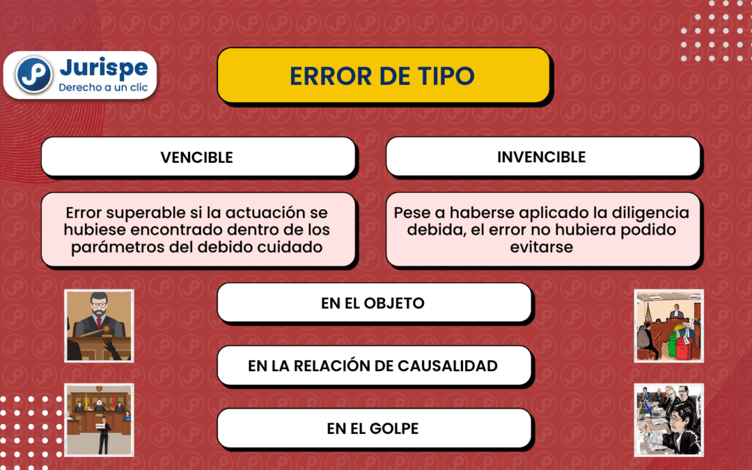 que es y cuanto vale la invencibilidad en derecho penal