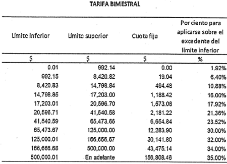 que establece el articulo 111 de la ley federal del trabajo