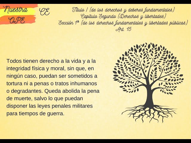 Qué establece el Artículo 15 de la Constitución Española