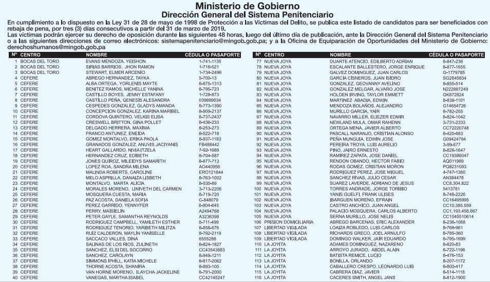 Qué establece el artículo 385 del Código Penal en Panamá