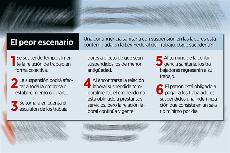 Qué establece el artículo 42 BIS de la Ley Federal del Trabajo