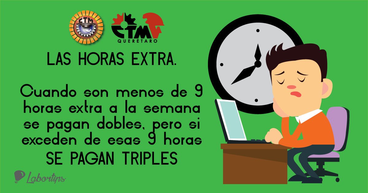 Qué establece el artículo 66 de la Ley Federal del Trabajo