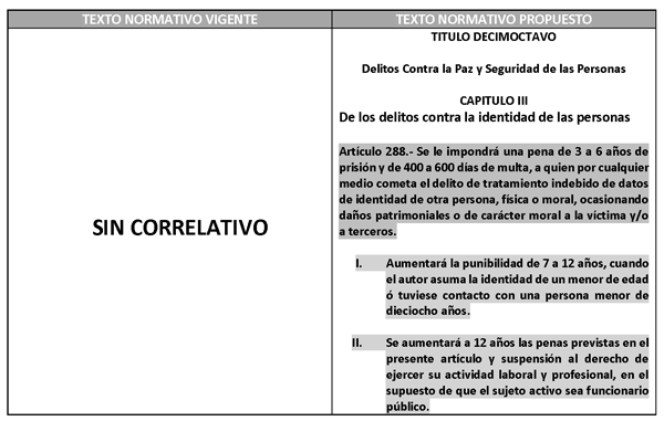 Qué establece el Artículo 7 del Código Penal Federal