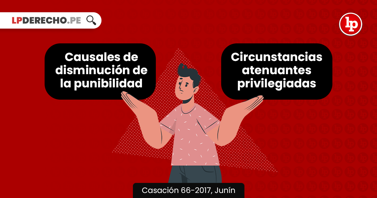 que establece el codigo 66 del codigo penal sobre infraccion y atenuantes