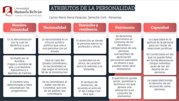 Qué implica el Artículo 17 del Código Civil de Colombia