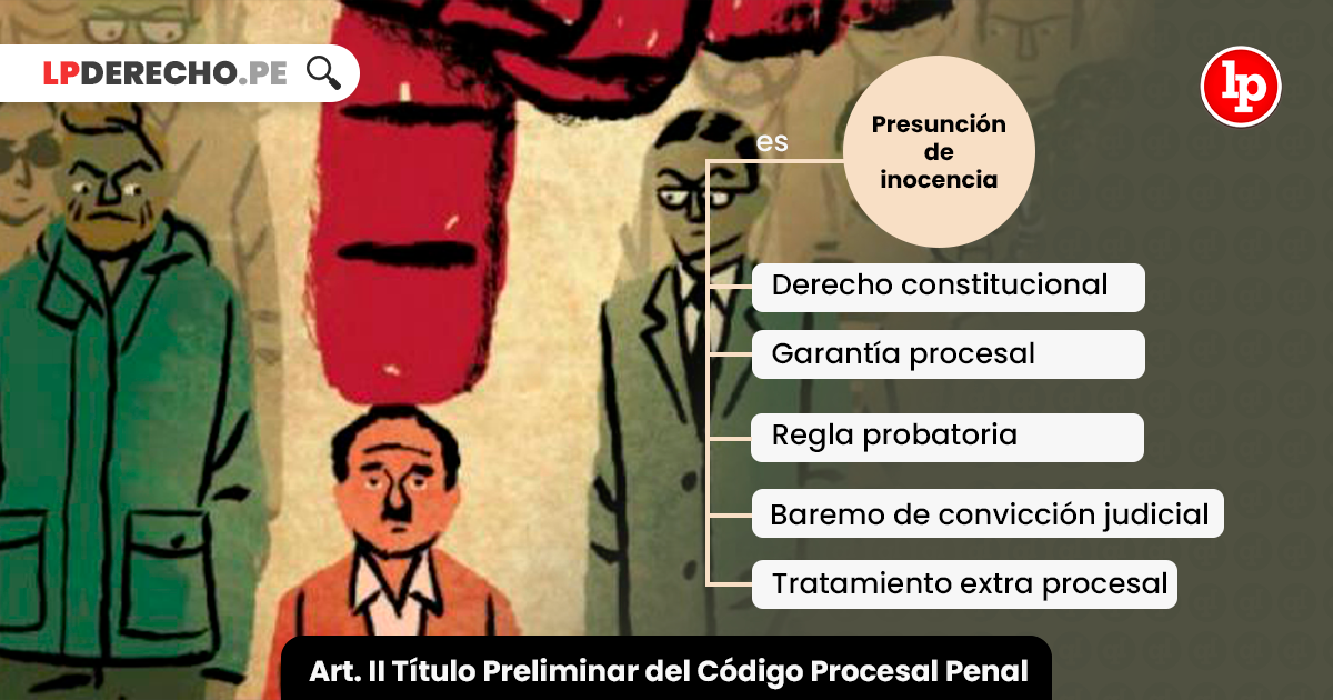 Qué implica la presunción de inocencia en Argentina