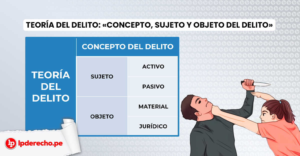 Qué implica ser un Sujeto Activo en Derecho y su relevancia