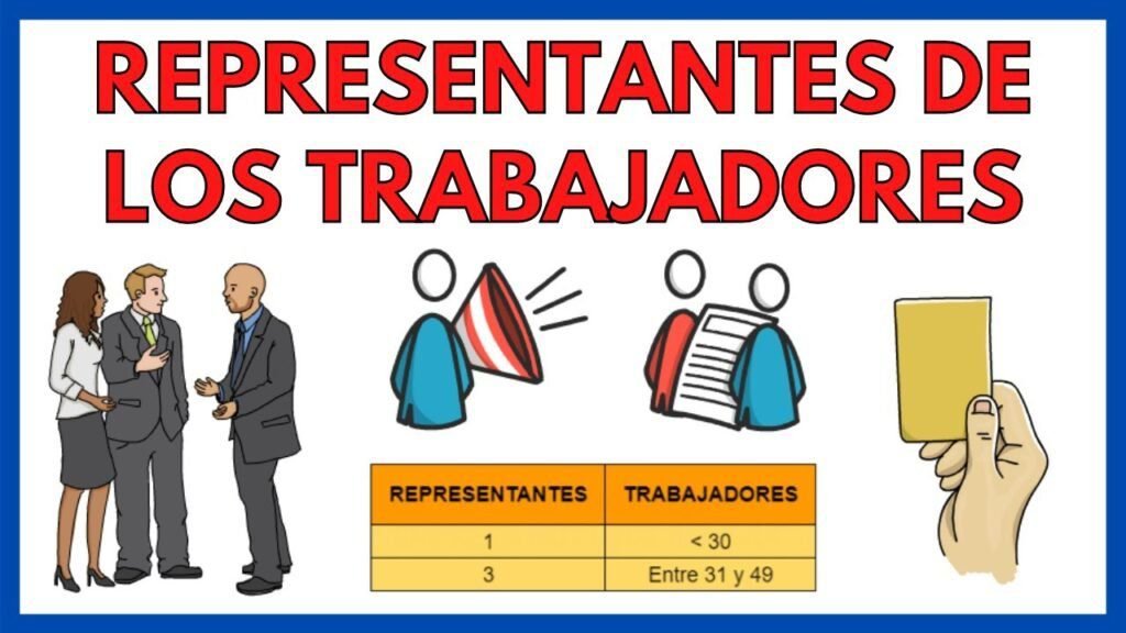 Qué obligaciones y derechos tienen las ausencias laborales según la ley