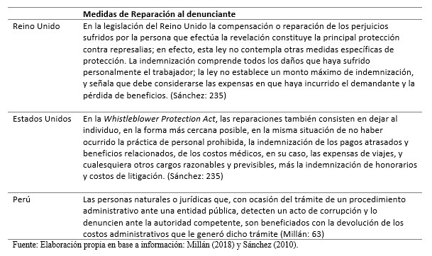 Qué penas enfrenta una denuncia por hostigamiento y amenazas en Chile