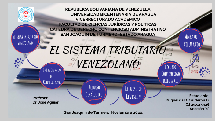 Qué principios rige el sistema tributario en Venezuela