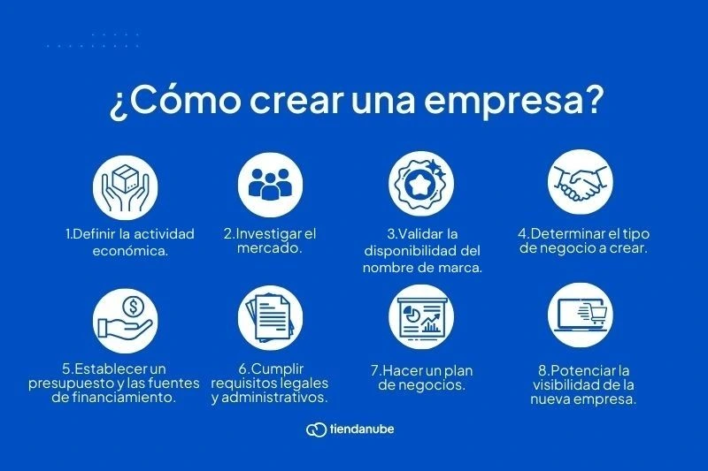 Qué requisitos legales y consejos hay para emprender en casa