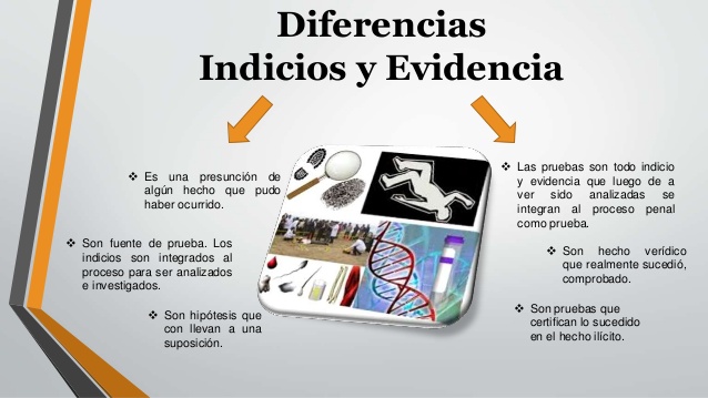Qué significa evidencia y en qué se diferencia de indicios