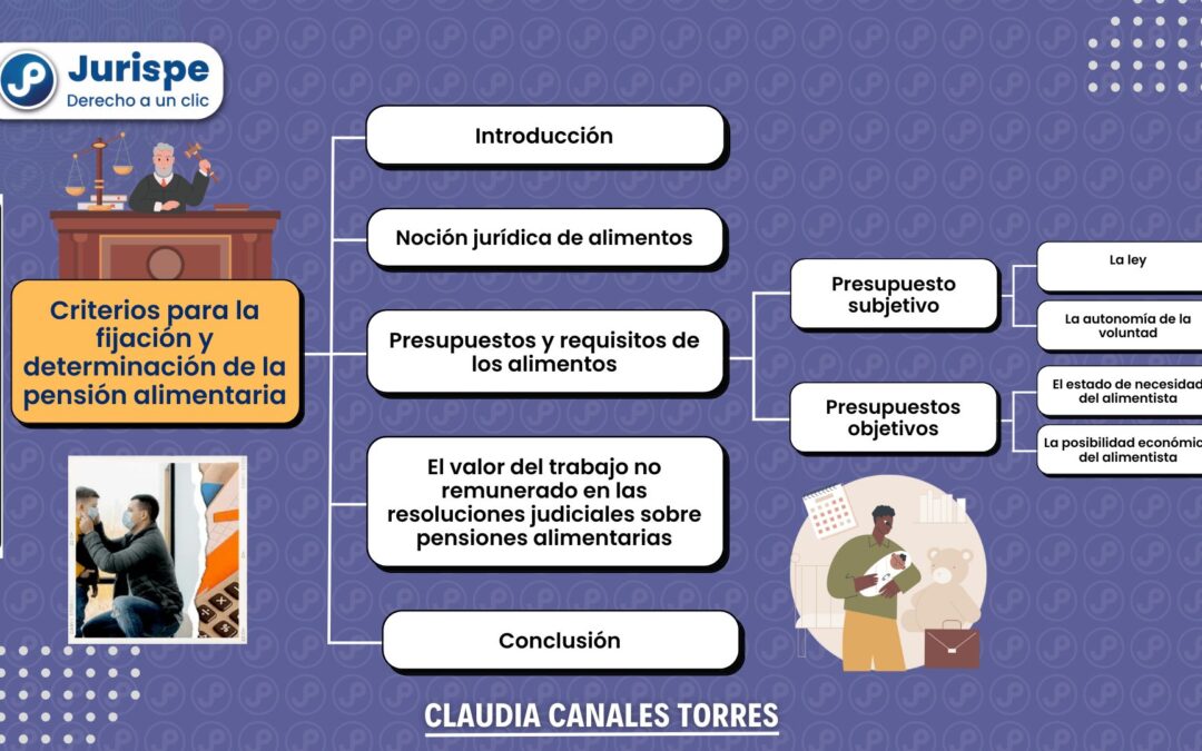 Qué significa y cuál es el valor legal del Código 564 del Civil