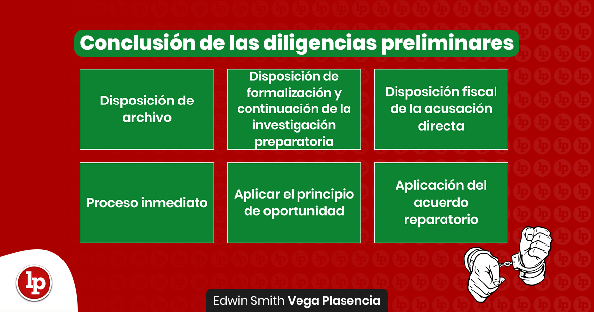 Qué son las diligencias previas en Derecho Virtual
