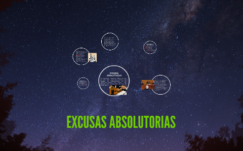 Qué son las excusas absolutorias en el Código Penal Federal