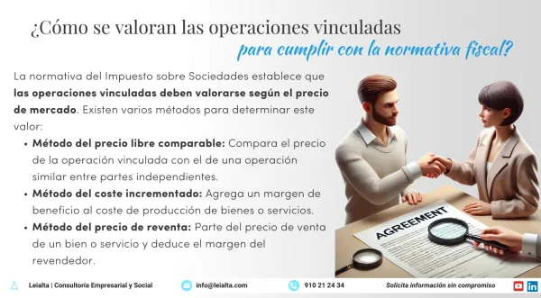 Qué son las operaciones vinculadas y cómo se aplican