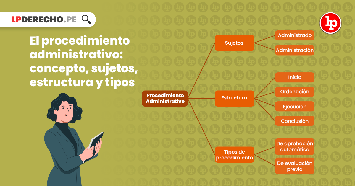 Qué son los actos administrativos en Venezuela y cuáles son sus elementos