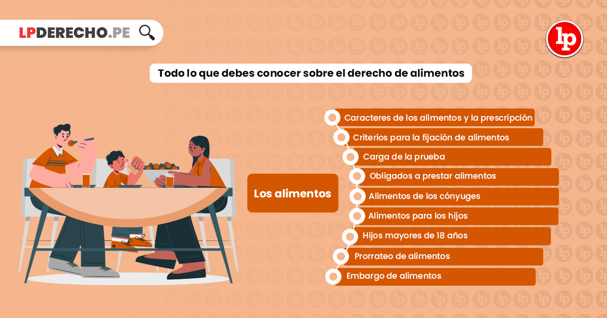 Qué son los hijos alimentistas y cuáles son sus claves
