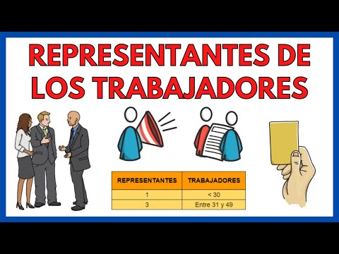 Qué son los representantes legales de trabajadores y cuáles son sus tipos