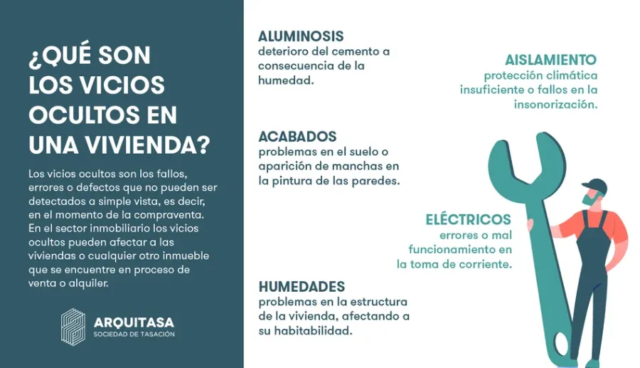 Qué son los vicios ocultos y redhibitorios en Colombia en 2026