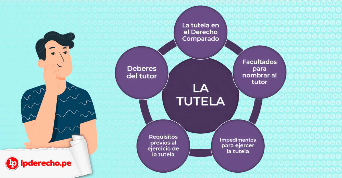 Quién es el Tutor Legal y Cuáles son sus Obligaciones en 2026