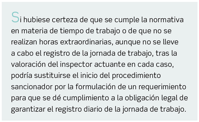 Quién regula la disponibilidad horaria según el Estatuto de Trabajadores
