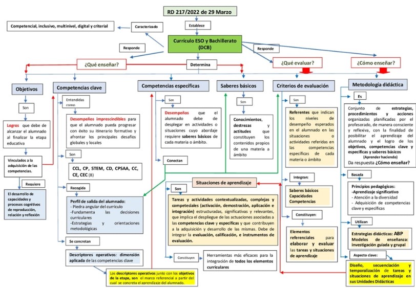 RECURSO DE ALZADA: CONCEPTO, RESOLUCIÓN Y CLAVES VALIOSAS