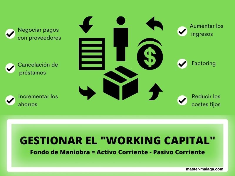REDUCCIÓN DE CAPITAL: Forma, Tipos y Ejemplos Esenciales