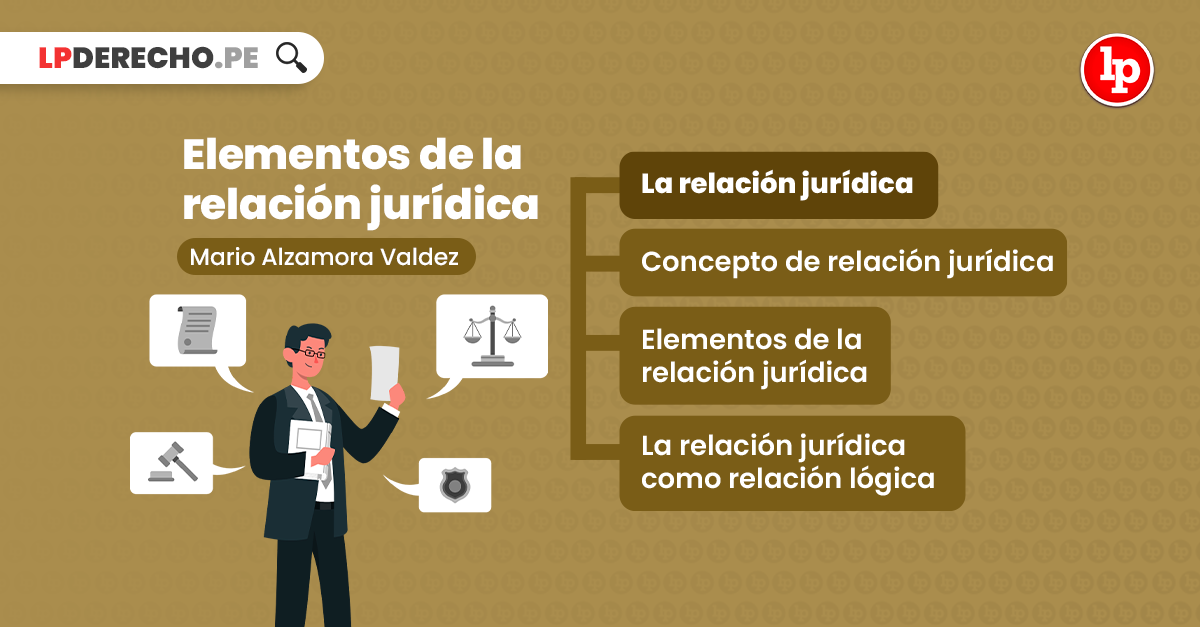 RELACIÓN JURÍDICA: ELEMENTOS, TIPOS y EJEMPLOS CLAVE