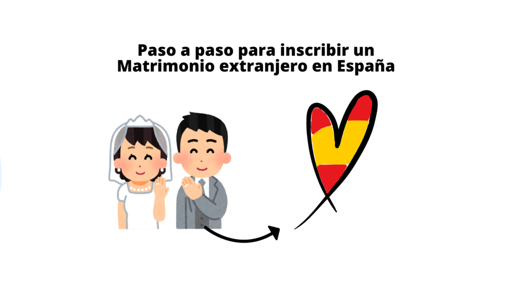 REQUISITOS PARA MATRIMONIO EXTRANJERO EN ESPAÑA: GUÍA CLARA