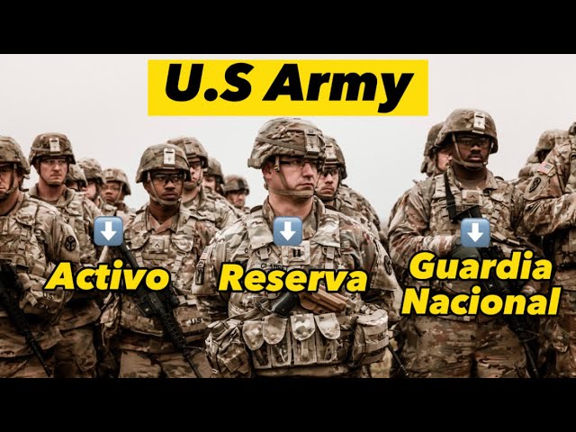 RESERVA MILITAR: PUEDES TRABAJAR EN LA RESERVA ACTIVA