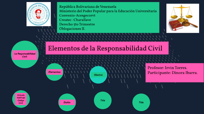 RESPONSABILIDAD CIVIL EXTRACONTRACTUAL en Venezuela 2026