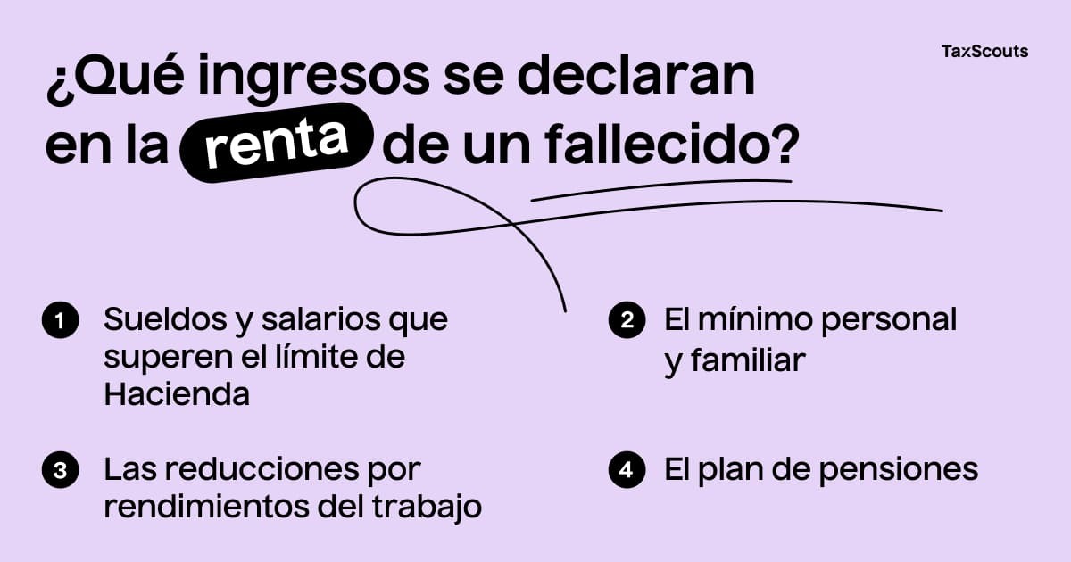 Se debe hacer la declaración de la renta de un fallecido
