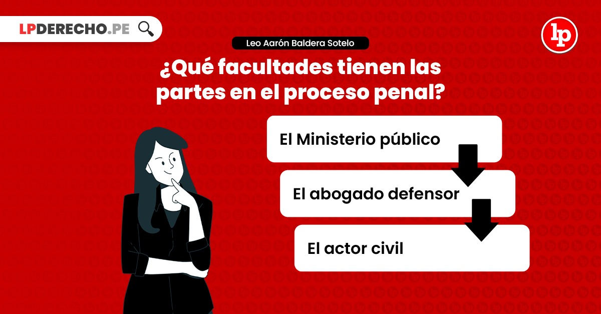 SE PRESENTA LA PARTE ACUSADORA en un juicio y qué pasa