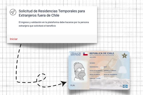 Se puede obtener PERMISO DE TRABAJO con RUT PROVISORIO