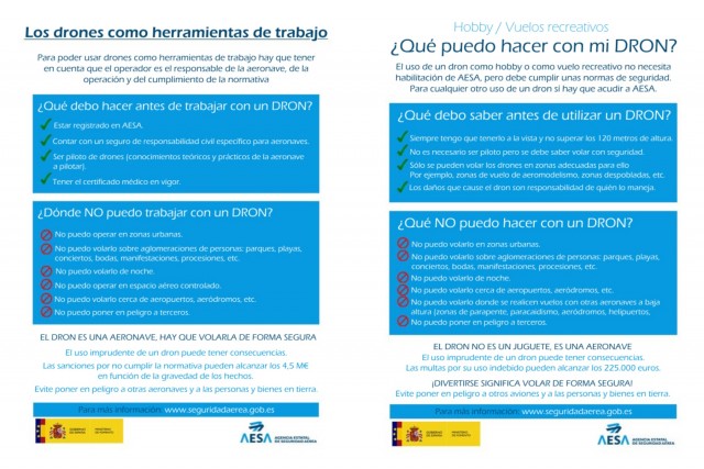 Se PUEDE VOLAR DRONES en ESPAÑA Guía RÁPIDA y VALIOSA