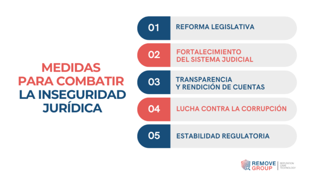 Seguridad Jurídica en México: Claves y Ejemplos Esenciales