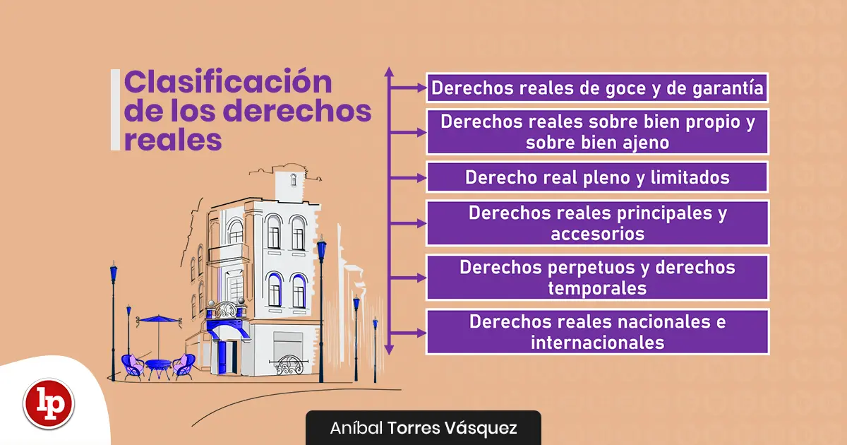 Servidumbres en Argentina: DERECHO REAL, DEFINICIÓN y MÁS