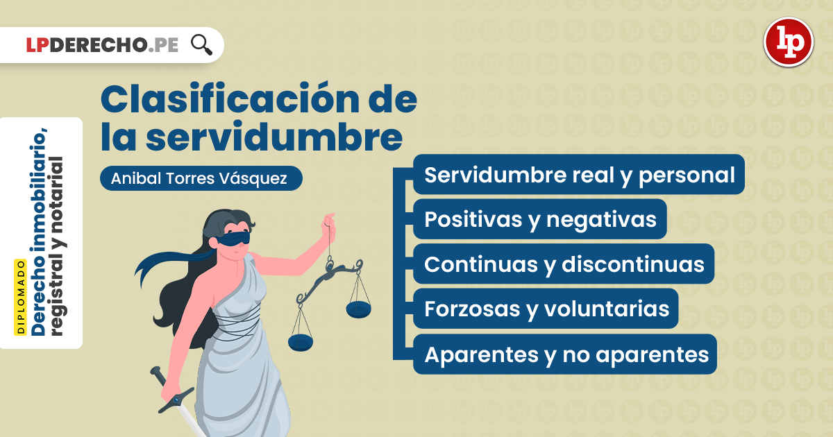 Servidumbres en Derecho: Qué Son y Tipos Esenciales