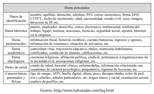 Sociedad Civil Española: CLAVE Y CARACTERÍSTICAS EXPLICADAS