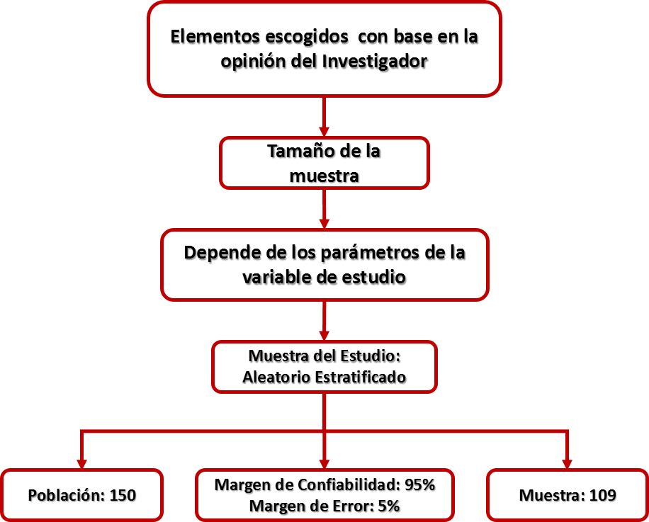 SOCIEDAD COOPERATIVA EN GUATEMALA: REGULACIÓN Y VENTAJAS