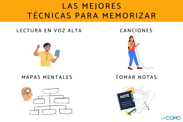 TÉCNICAS PARA MEMORIZAR: SECRETOS PARA RECORDAR MÁS RÁPIDO