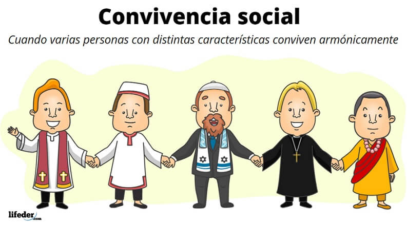 TIPOS DE CONVIVENCIA: DESCUBRE LAS FORMAS MÁS IMPORTANTES