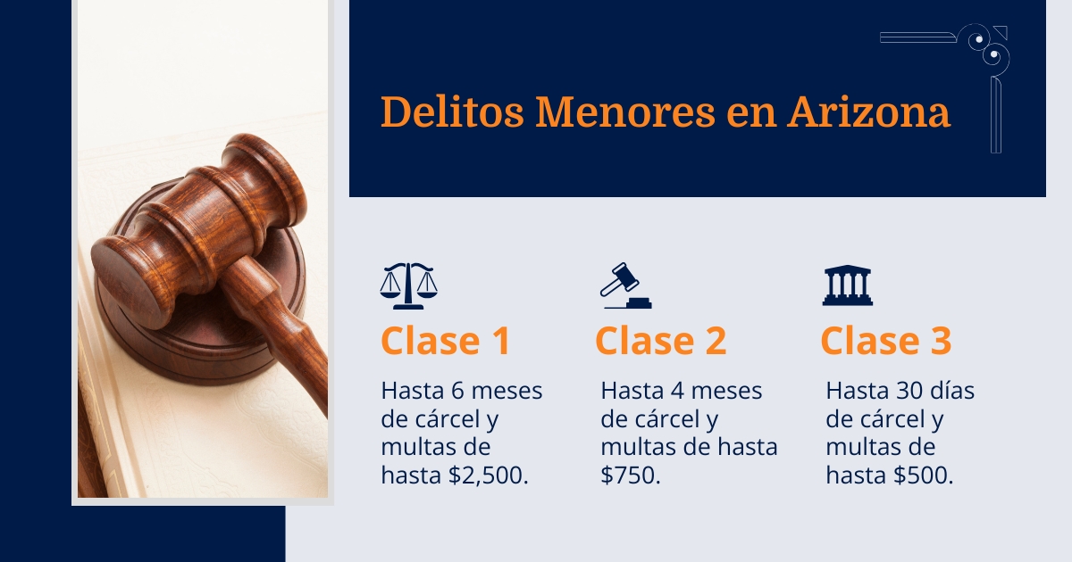 Tráfico de Drogas: LAS PEORAS Consecuencias y Penalidades