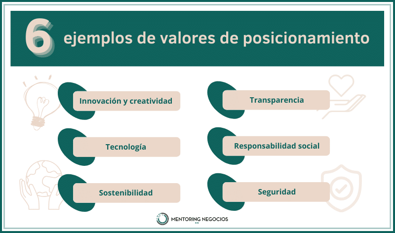 Transformación de Empresas: 4 Ejemplos que Inspiran