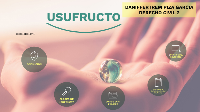 Usufructuario en México: DEFINICIÓN, DERECHOS y OBLIGACIONES