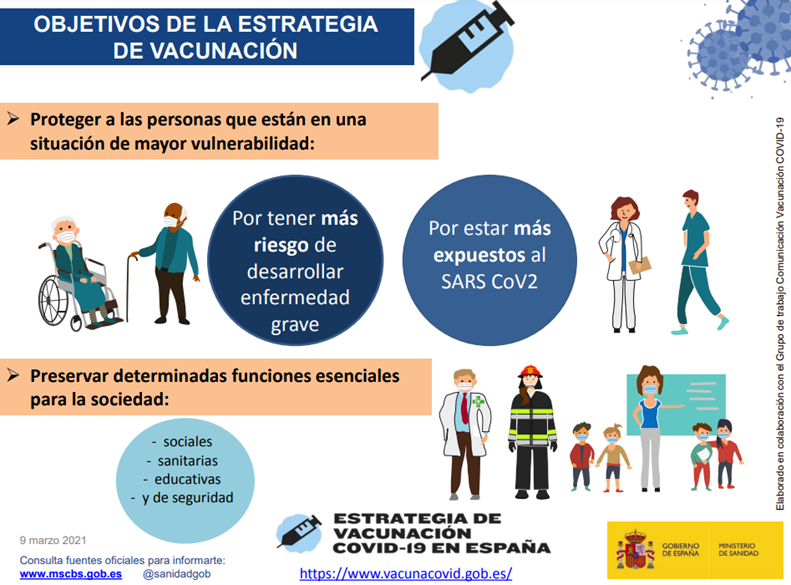 Vacunación obligatoria: Qué son y cómo se gestionan