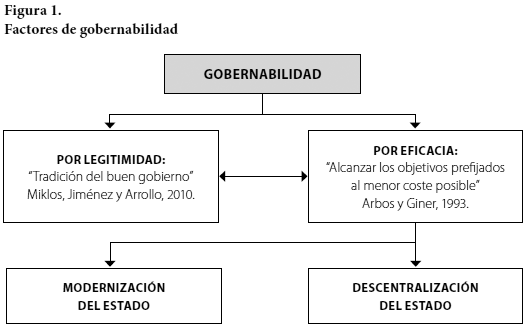 VECINDAD ADMINISTRATIVA: Qué es y sus DIFERENCIAS CLAVES