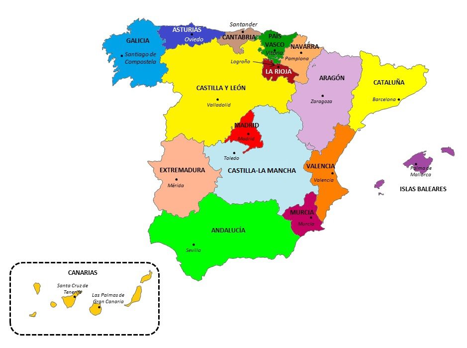 Vecindad Civil en España: Qué es y sus TIPOS MÁS USADOS